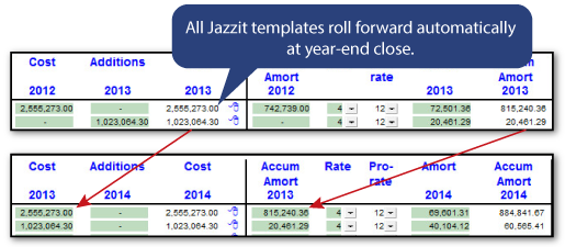 Jazzit-roll-forward-example